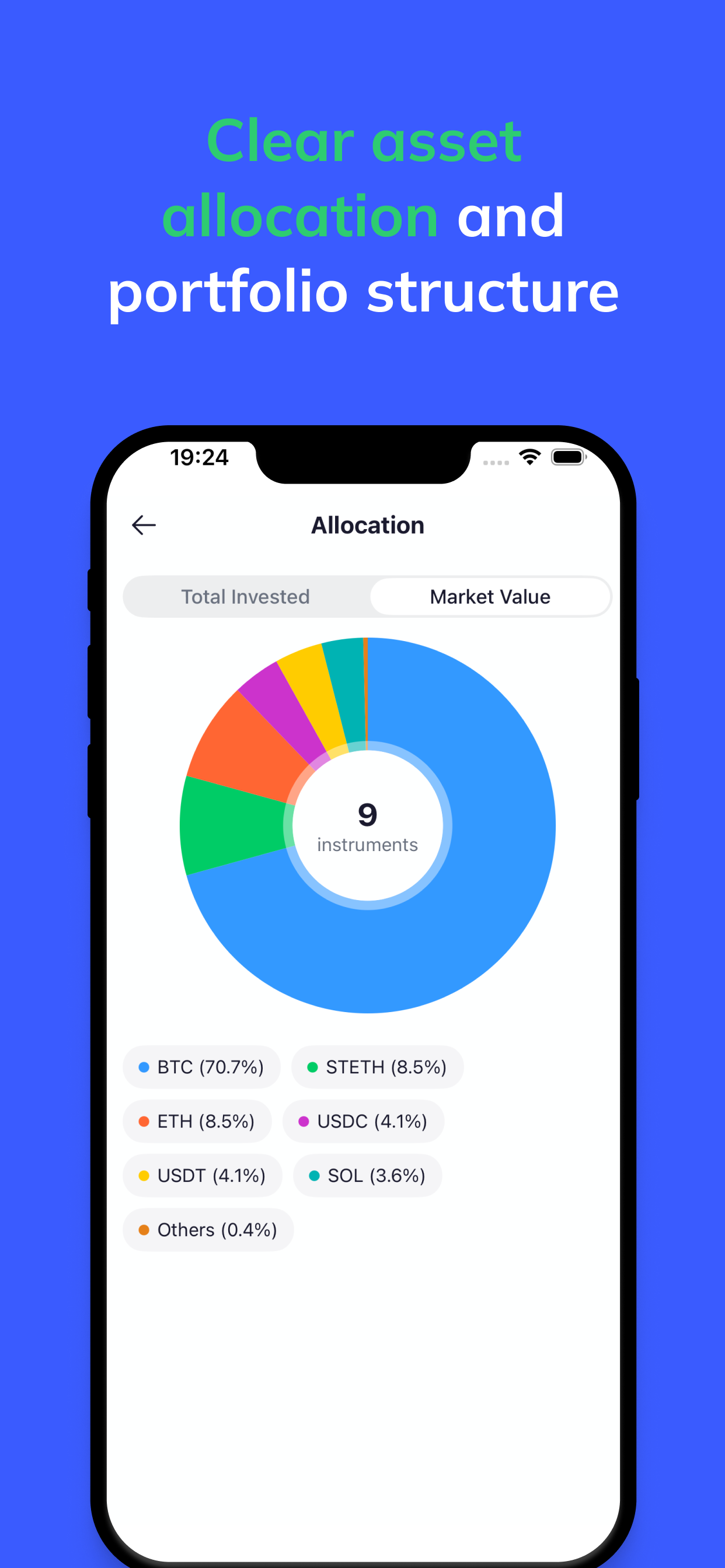 Holdy analytics screen