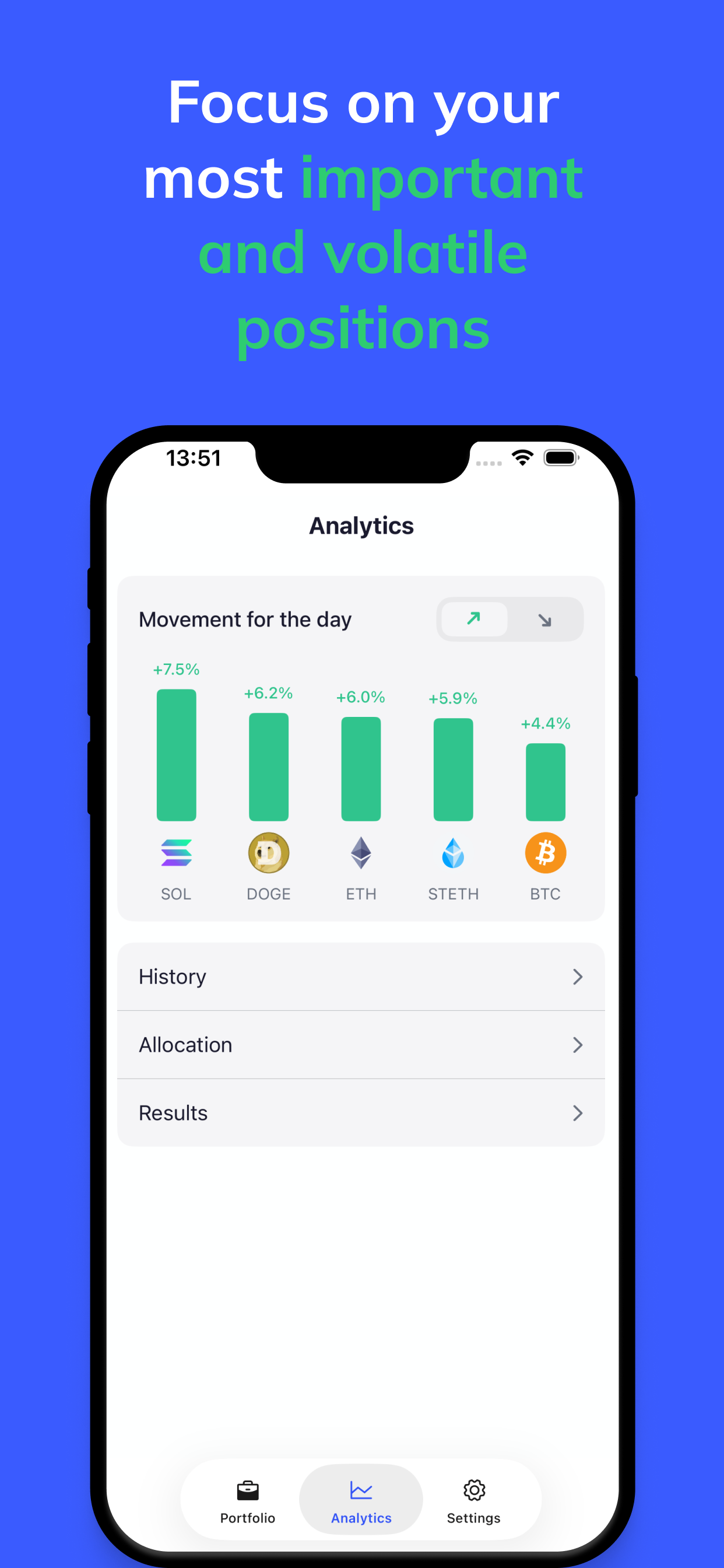 Holdy insights screen